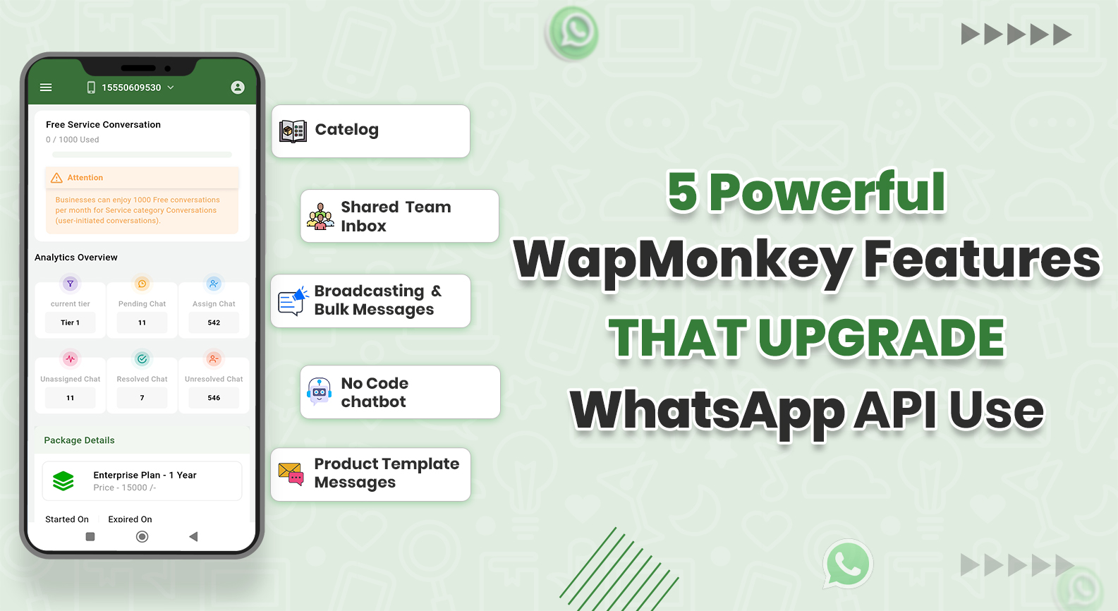 5 WapMonkey Features for WhatsApp API Success