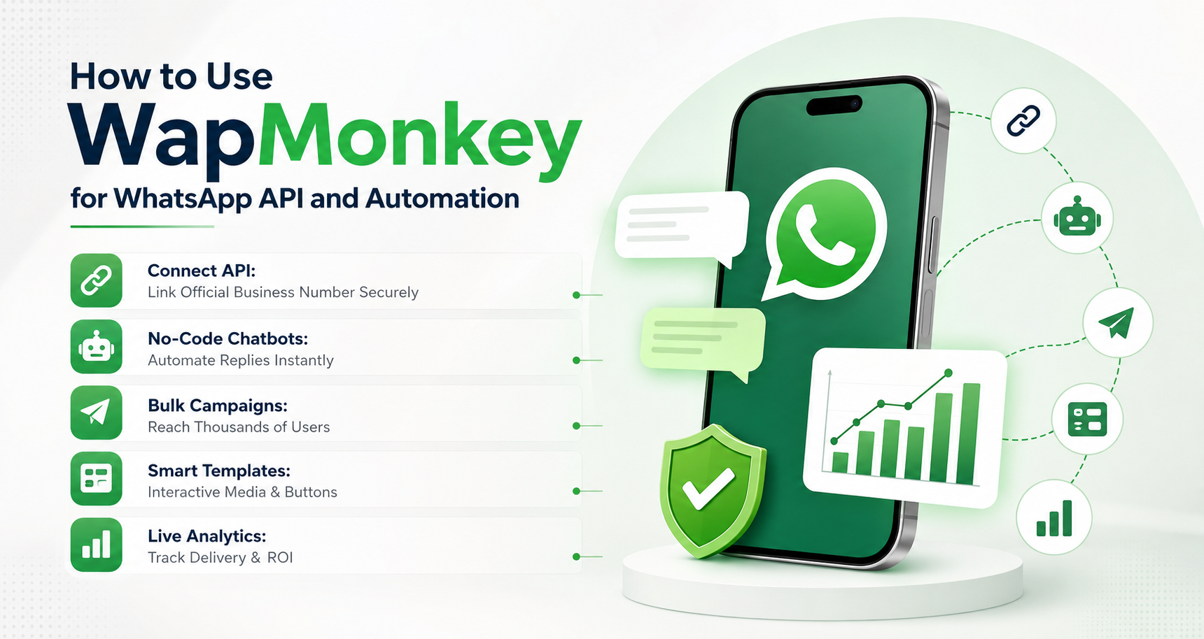 WapMonkey WhatsApp API setup and automation guide