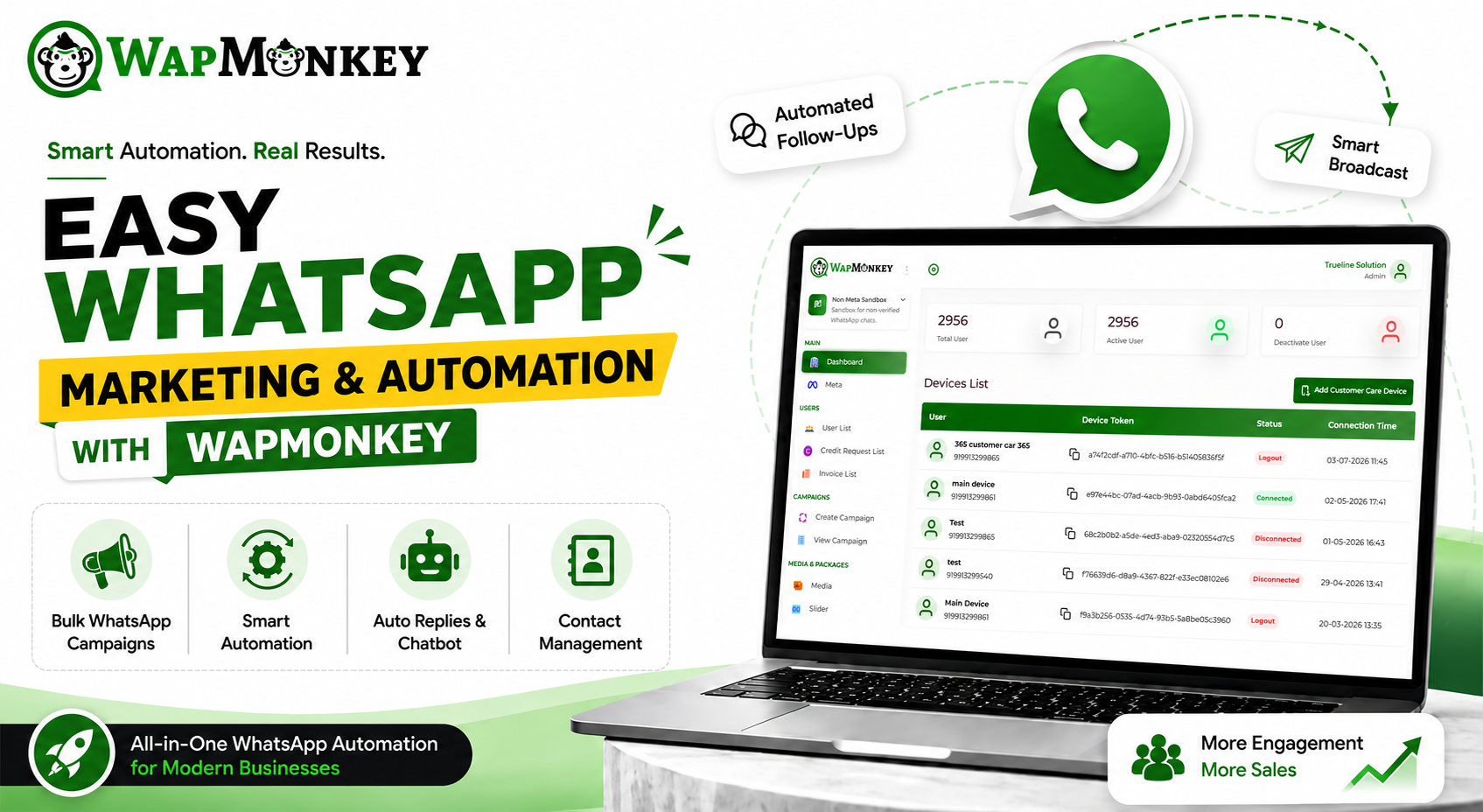 Easy WhatsApp Marketing and Automation Solution by WapMonkey