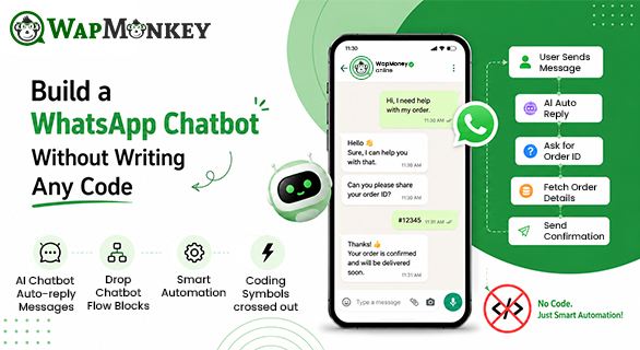 WapMonkey no-code chatbot flow