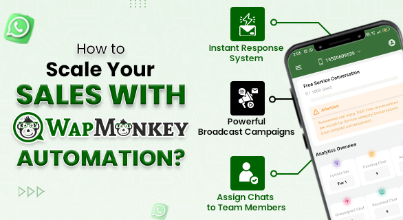 WapMonkey sales automation dashboard