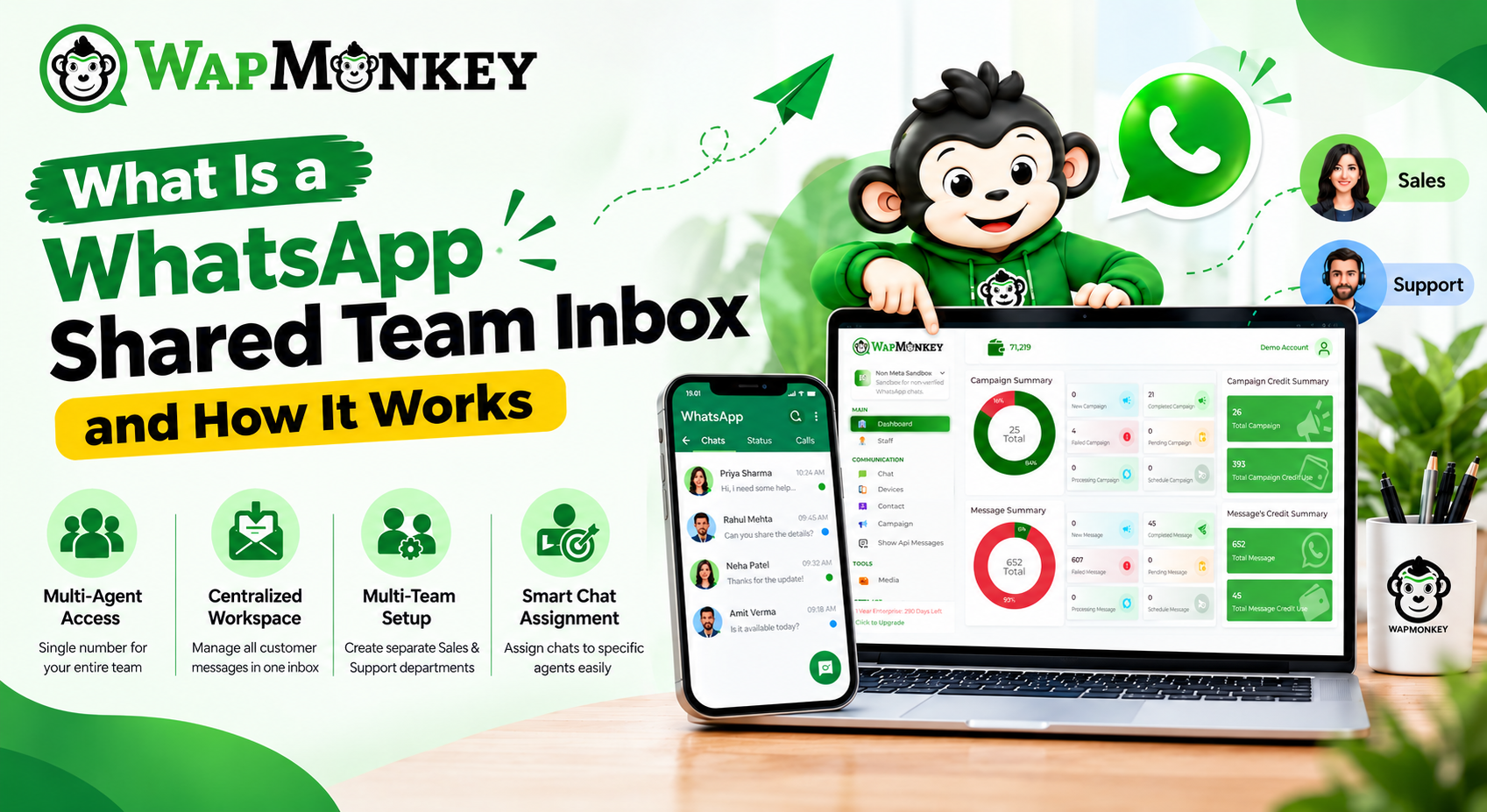 WapMonkey shared WhatsApp team inbox dashboard for managing customer conversations