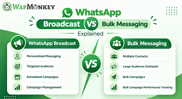 WhatsApp Broadcast vs Bulk Messaging