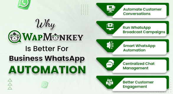 WapMonkey WhatsApp automation dashboard